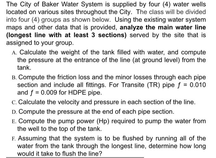 Solved The City of Baker Water System is supplied by four