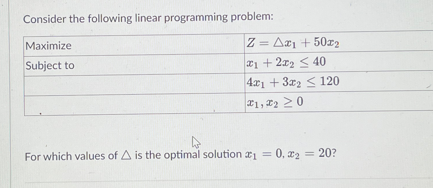 Solved Consider The Following Linear Programming | Chegg.com