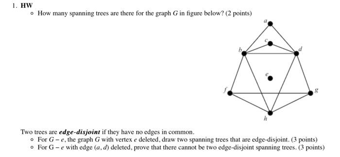 Solved 1. HW How many spanning trees are there for the graph | Chegg.com