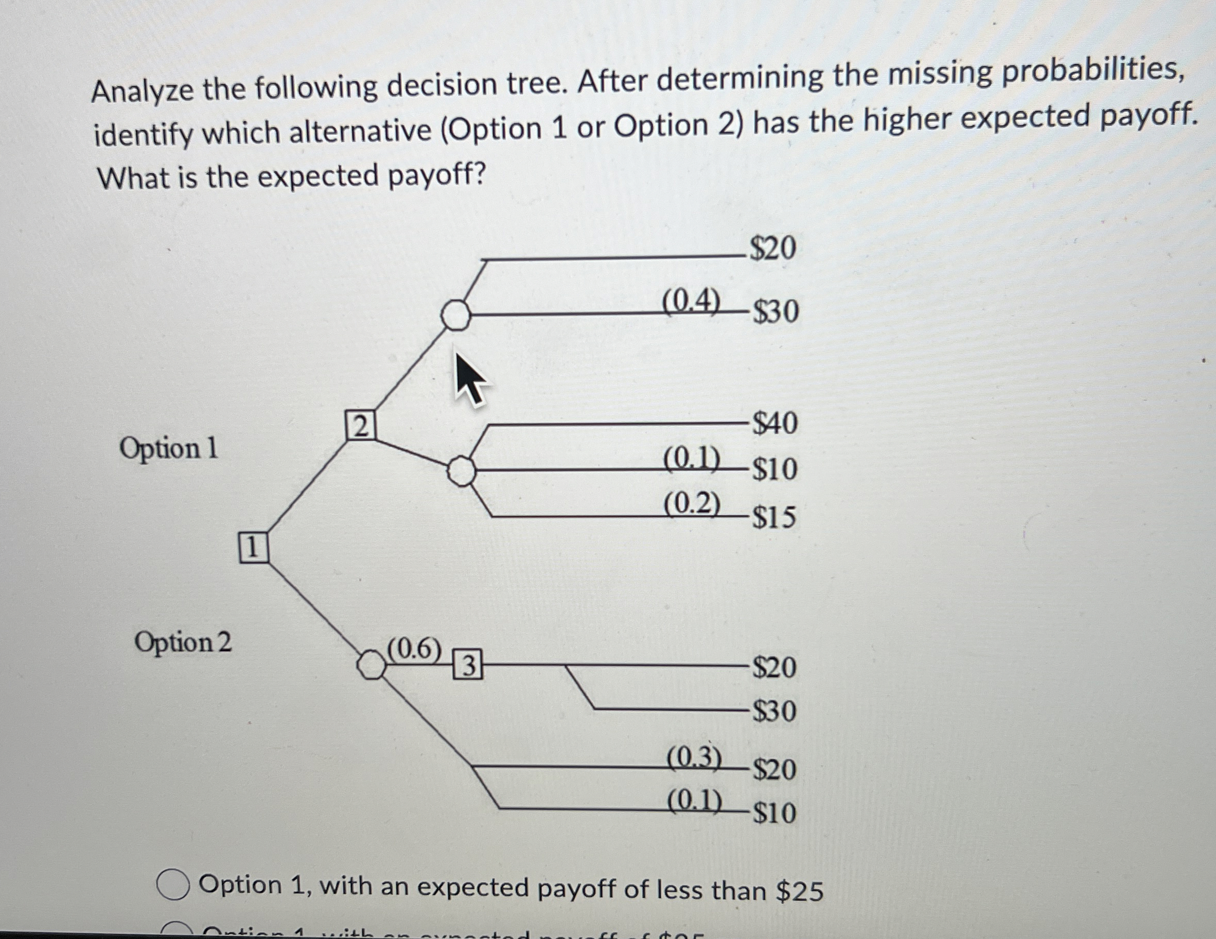 Solved Analyze the following decision tree. After | Chegg.com