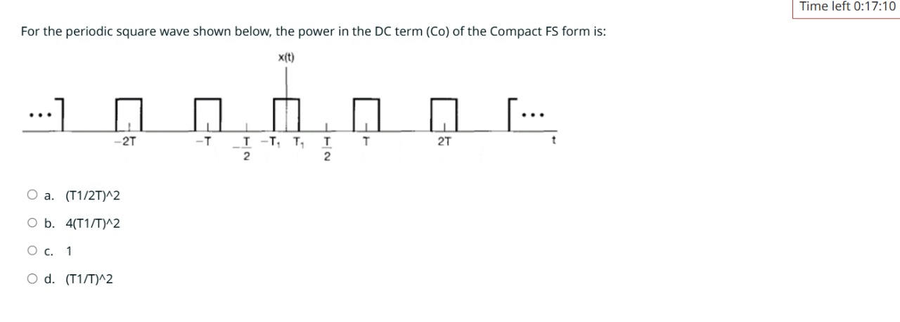 For the periodic square wave shown below, the power | Chegg.com