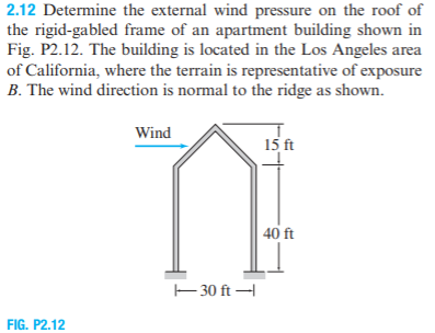 Wind Perpendicular To Ridge Solved 2.12 Determine the external wind pressure on the | Chegg.com