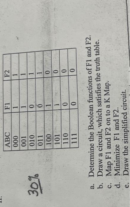 a. Determine the Boolean functions of \( F 1 \) and \( F 2 \).
b. Draw a circuit, which satisfies the truth table.
c. Map F1