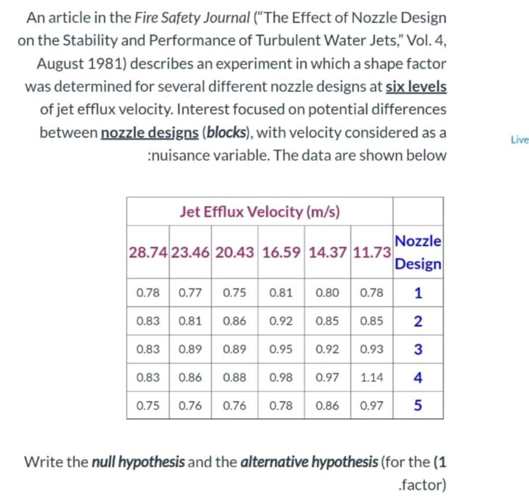 Solved An article in the Fire Safety Journal (“The Effect of | Chegg.com