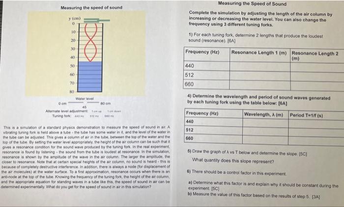 measuring speed of sound experiment