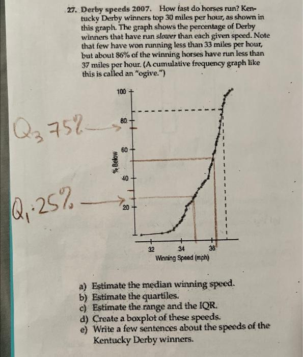 Solved 27. Derby speeds 2007. How fast do horses run?