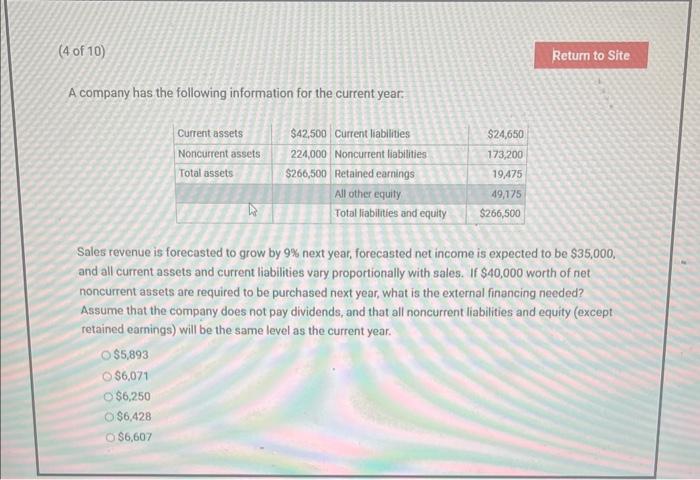 Solved A company has the following information for the | Chegg.com