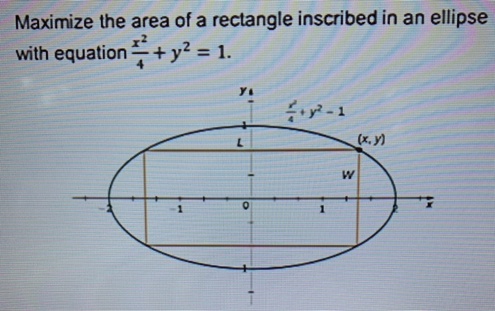 Solved Maximize the area of a rectangle inscribed in an | Chegg.com