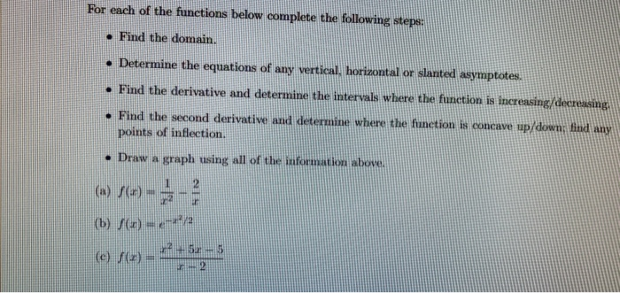 Solved For each of the functions below complete the | Chegg.com
