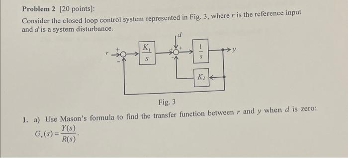 Solved Problem 2 [20 Points): Consider The Closed Loop | Chegg.com