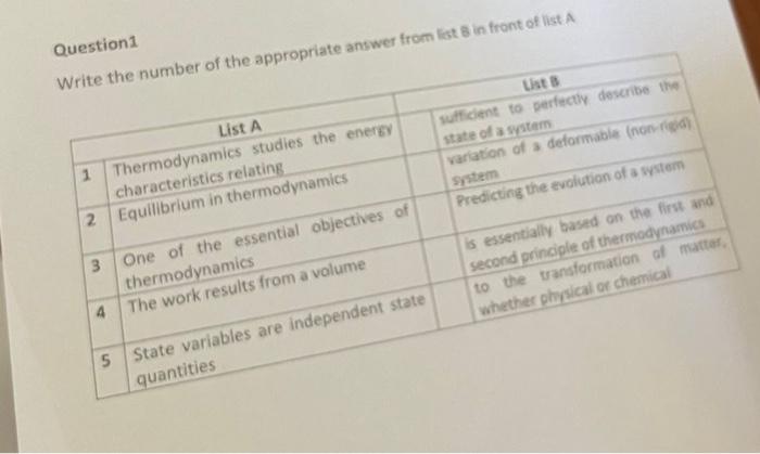Solved Question1 Wef from lost 8 in front of list A | Chegg.com