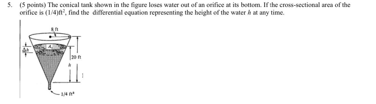 Solved (5 ﻿points) ﻿The conical tank shown in the figure | Chegg.com