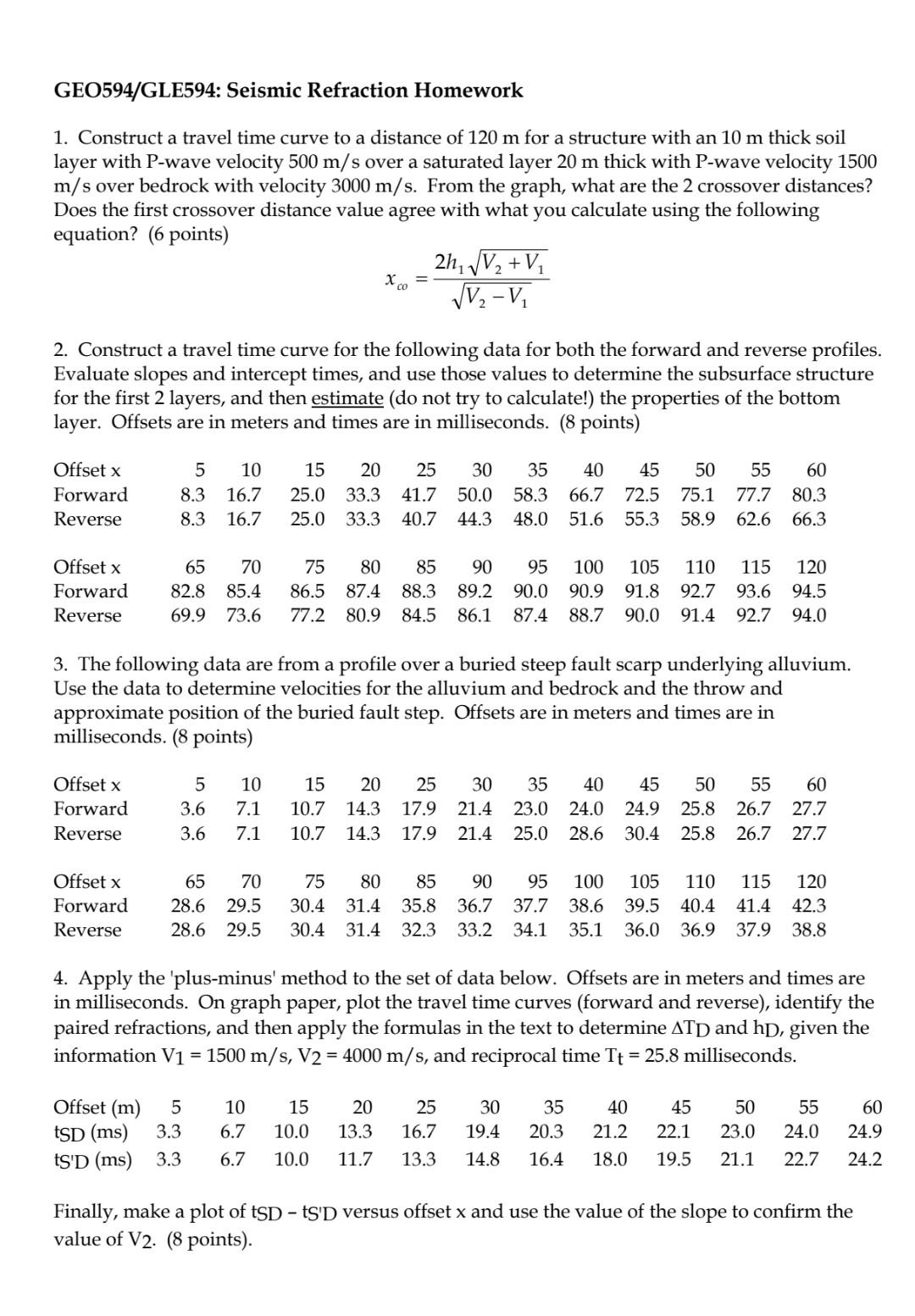 Solved GEO594/GLE594: Seismic Refraction Homework 1. | Chegg.com