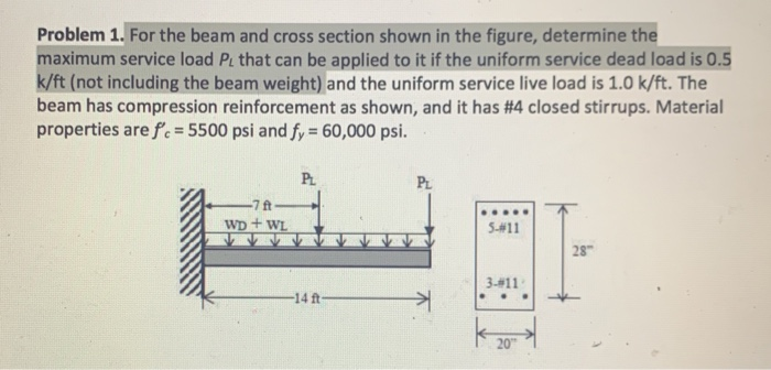 Solved Problem 1. For the beam and cross section shown in | Chegg.com