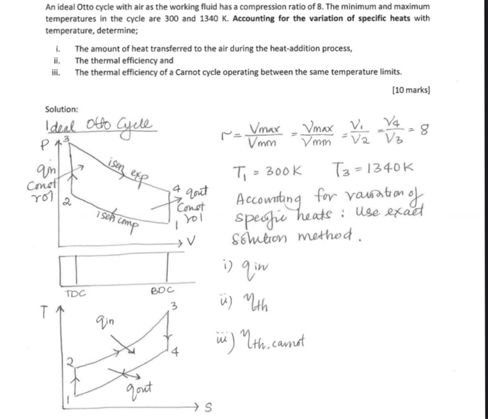 Solved An Ideal Otto Cycle With Air As The Working Fluid Has | Chegg.com