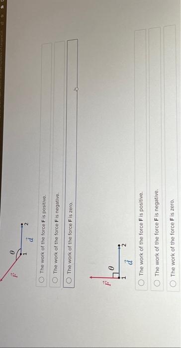 Solved The figure above shows the work of a force F that | Chegg.com