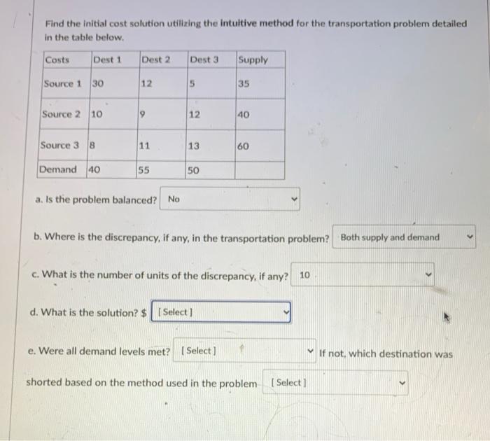 Solved Find the initial cost solution utilizing the | Chegg.com