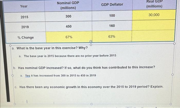 a. What is the base year in this exercise? Why? a. | Chegg.com
