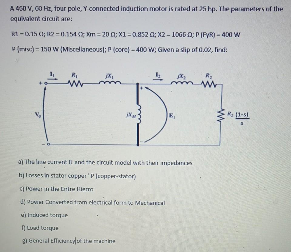 Solved A460 V, 60 Hz, four pole, Y-connected induction motor | Chegg.com