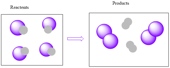 Solved: If purple spheres represent iodine atoms and white sphe ...