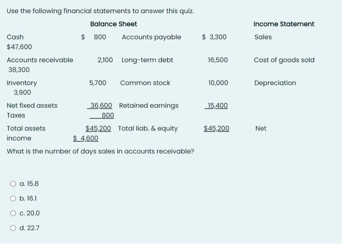 Solved Use The Following Financial Statements To Answer This | Chegg.com