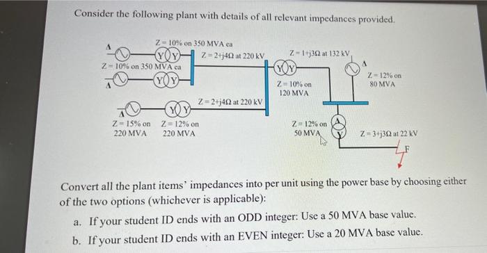 Solved Consider the following plant with details of all | Chegg.com