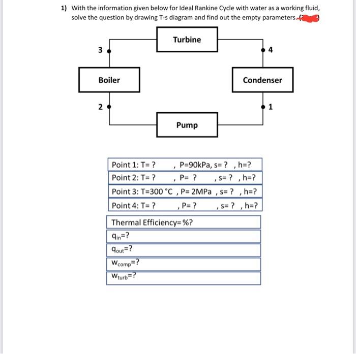 Solved 1) With the information given below for Ideal Rankine | Chegg.com