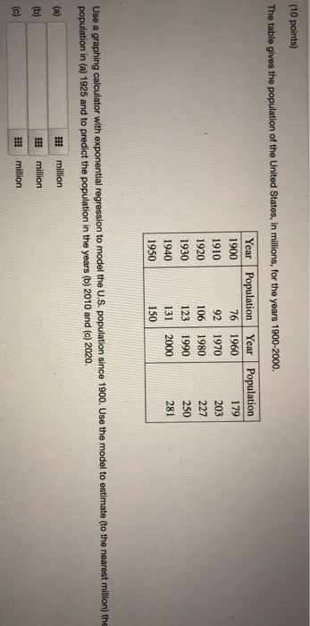 Solved (10 Points) The Table Gives The Population Of The | Chegg.com