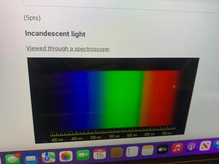 Incandescent light
Viewed through a spectroscope: