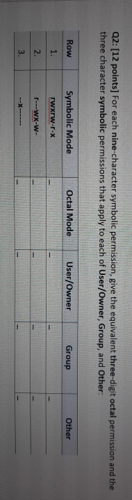 Solved Q1: (10 POINTS): Write the commands needed to | Chegg.com
