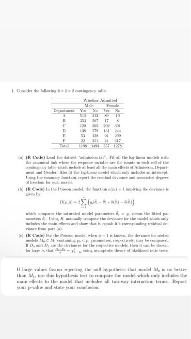 Solved R Code For A B And C Part Of The Question. Please | Chegg.com