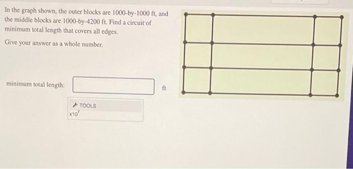 Solved In The Graph Shown The Outer Blocks Are Chegg