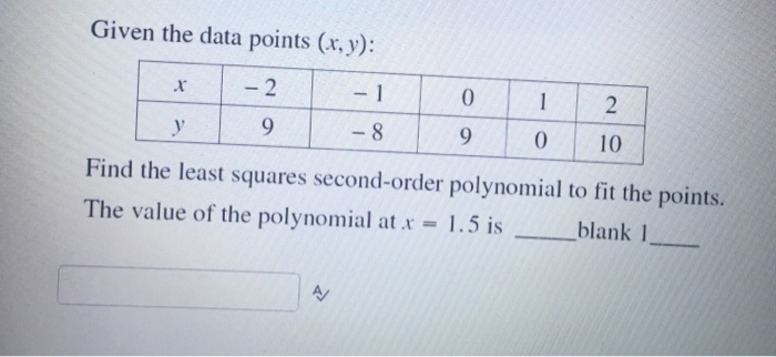 Solved Given the data points (x, y): -2 -1 0 1 9 -8 9 0 10 | Chegg.com
