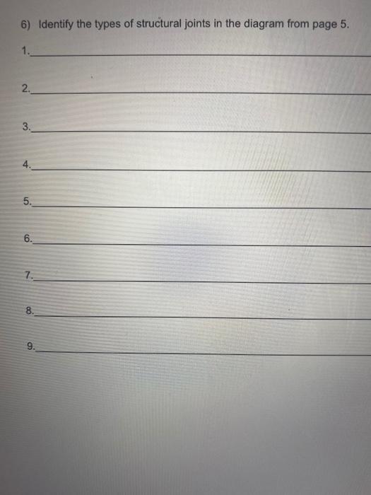 Solved 6) Identify the types of structural joints in the | Chegg.com
