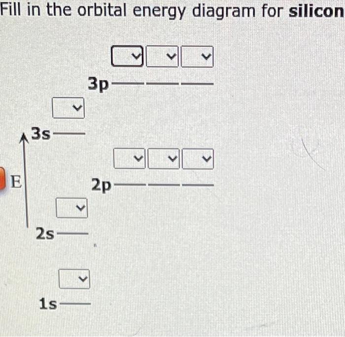Solved Fill in the orbital energy diagram for the carbon | Chegg.com
