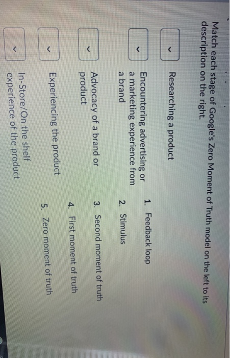 Match Each Stage Of Google S Zero Moment Of Truth Chegg Com