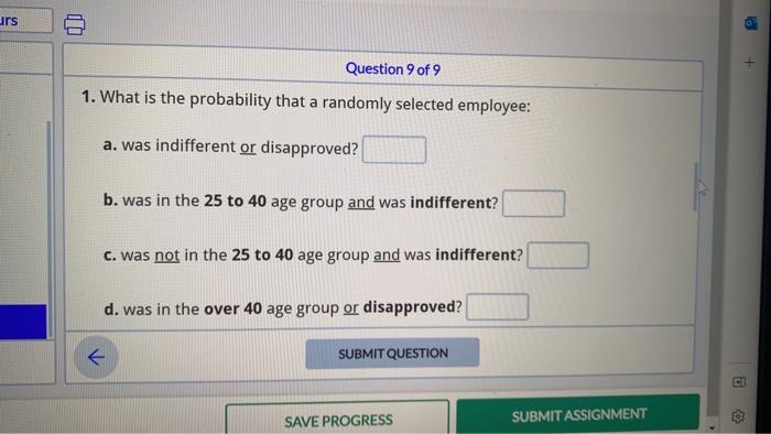 1. What is the probability that a randomly selected employee:
a. was indifferent or disapproved?
b. was in the 25 to 40 age g