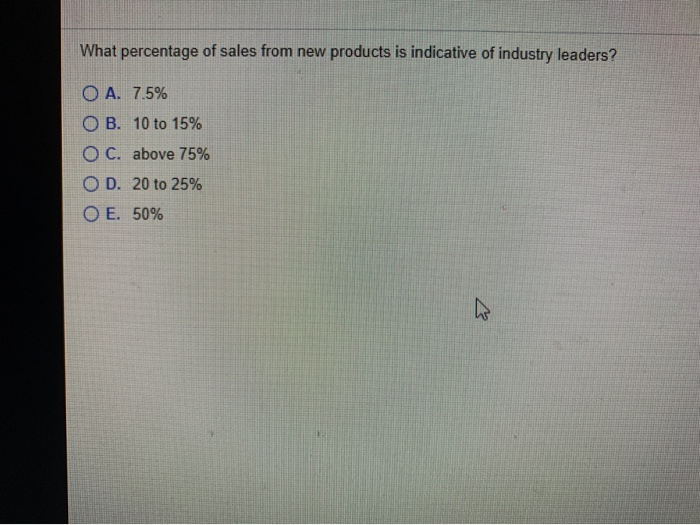 Solved What percentage of sales from new products is