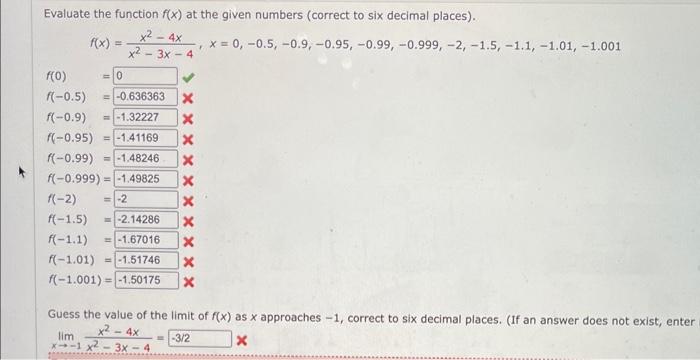 Solved Evaluate The Function F X At The Given Numbers