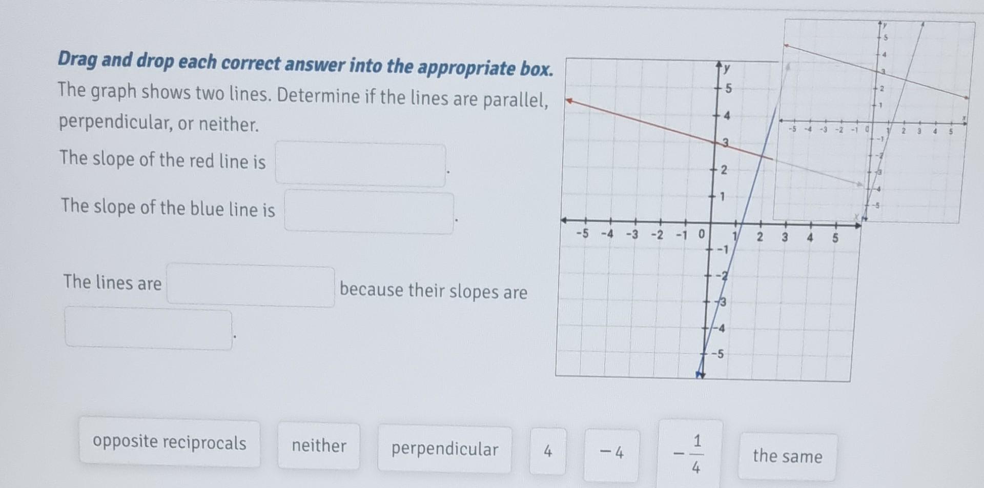 Solved Drag and drop each correct answer into the | Chegg.com