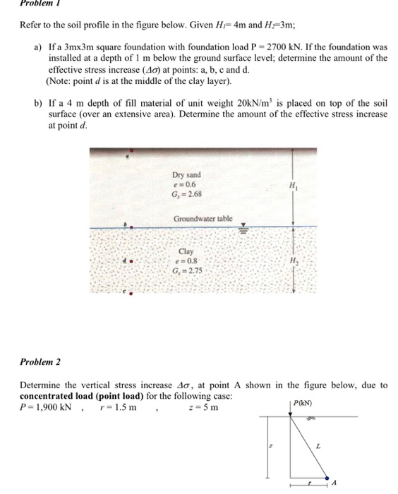 Solved Problem Refer to the soil profile in the figure | Chegg.com