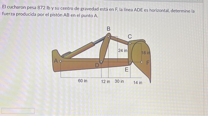 El cucharon pesa \( 872 \mathrm{lb} \) y su centro de gravedad está en \( F \), la linea ADE es horizontal, determine la fuer