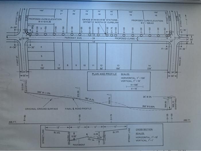 Solved Compute the top-of-curb elevations from 0 + 52 to 8 + | Chegg.com