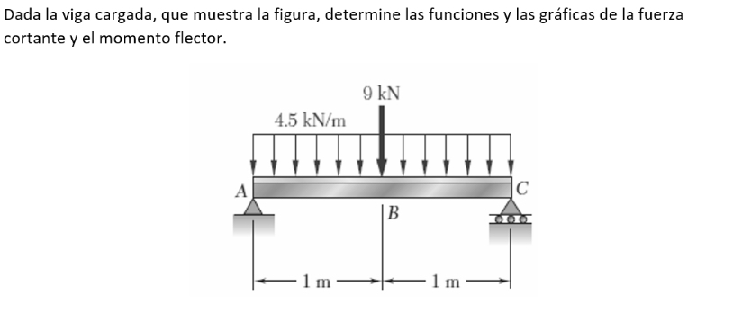 student submitted image, transcription available