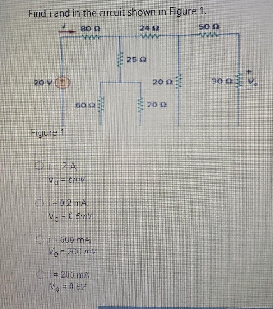 Solved Find i and in the circuit shown in Figure 1. 90 9 50 | Chegg.com