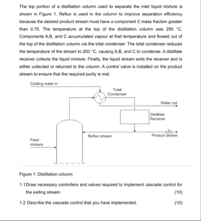 Solved The top portion of a distillation column used to | Chegg.com