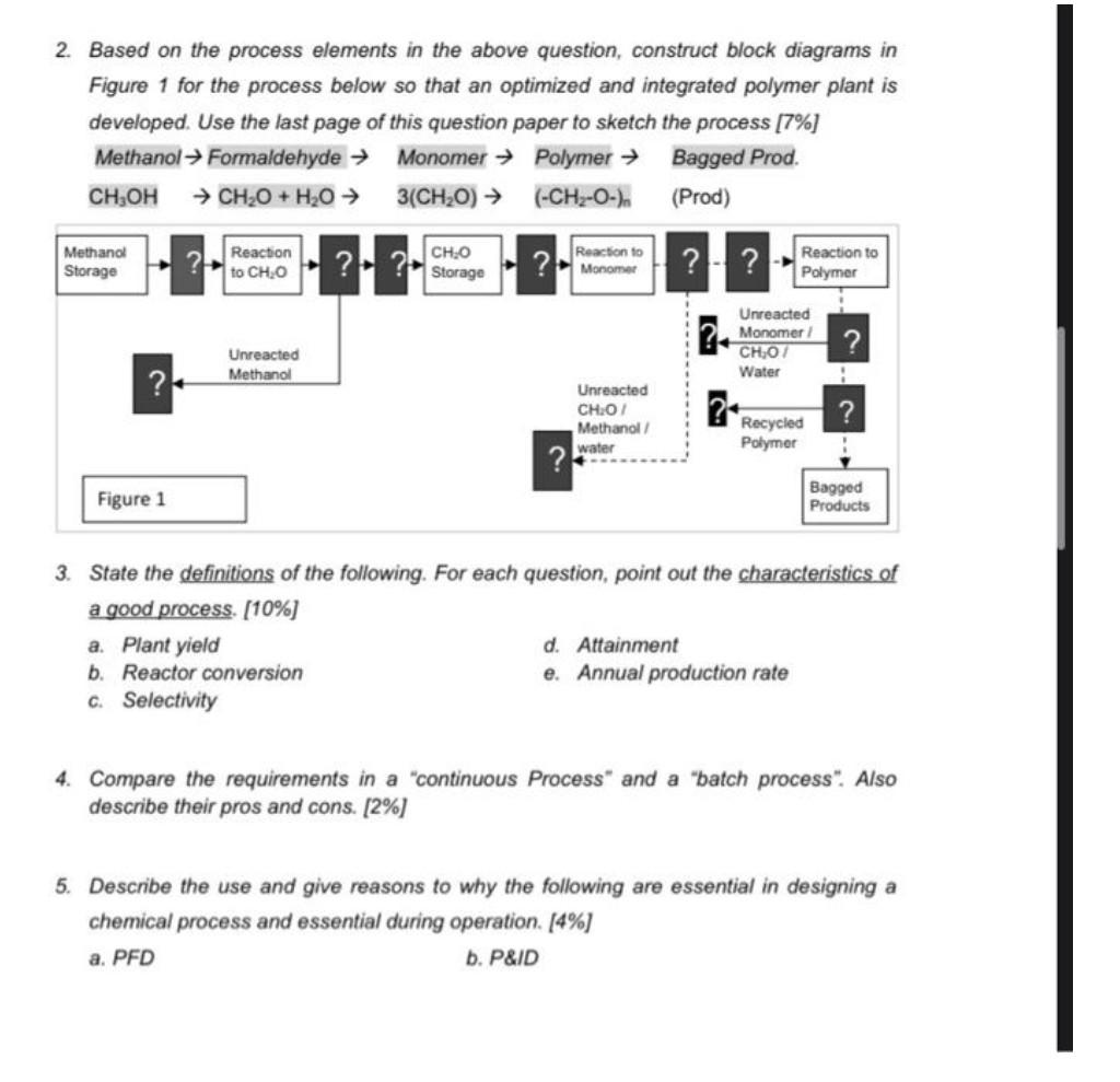 Solved 2. Based on the process elements in the above | Chegg.com