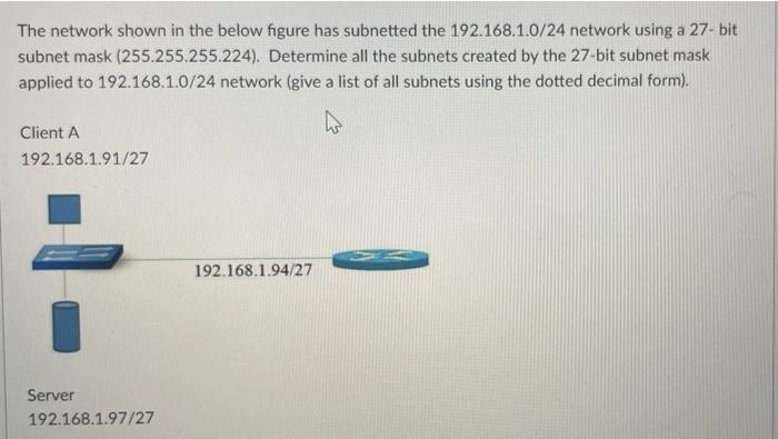 Solved The network shown in the below figure has subnetted | Chegg.com