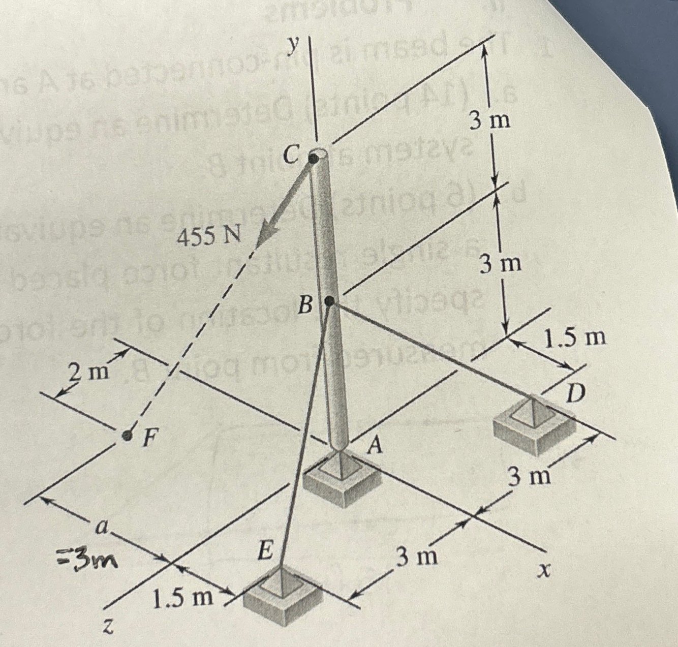 Solved II. ﻿Problems2. ﻿Set the distance a=3m.a. (12 | Chegg.com
