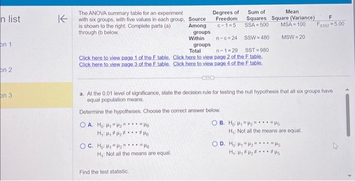 Solved The ANOVA summary table for an experiment with six | Chegg.com